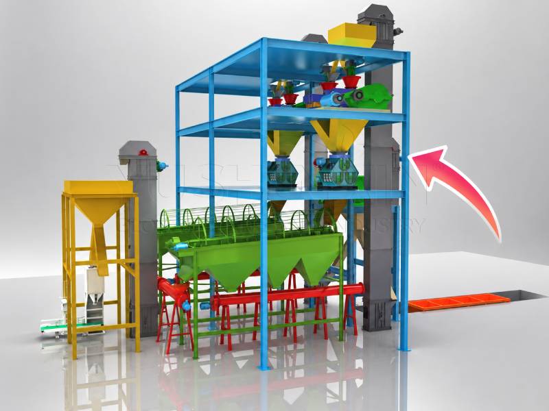 bucket elevator