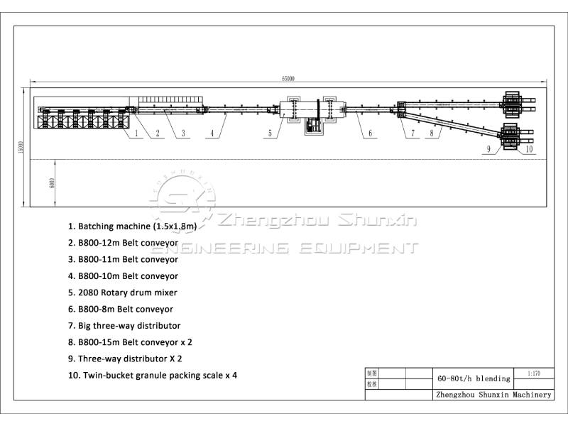 60-80 TPH BB fertilizer Plant Layout